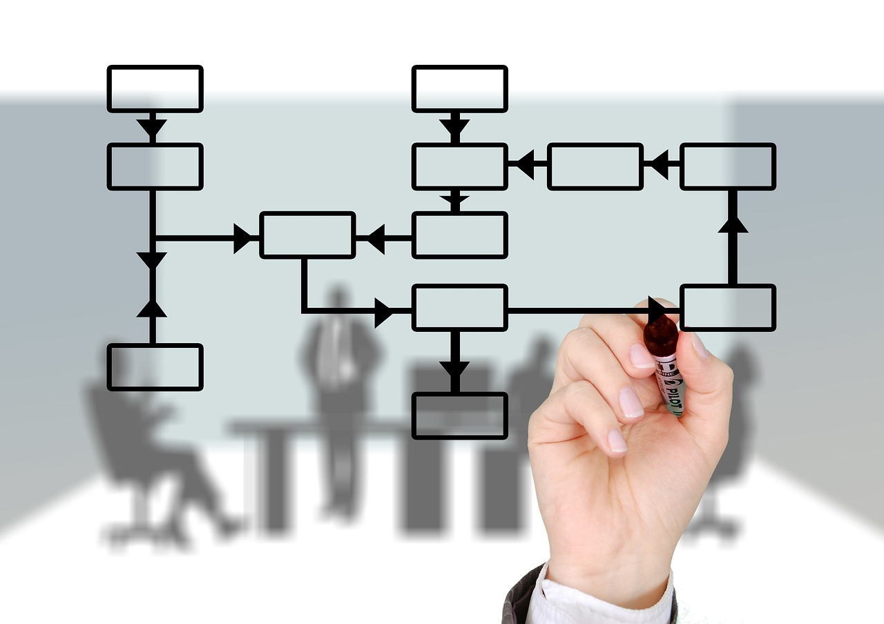 Creating a Cybersecurity Culture in Your Office